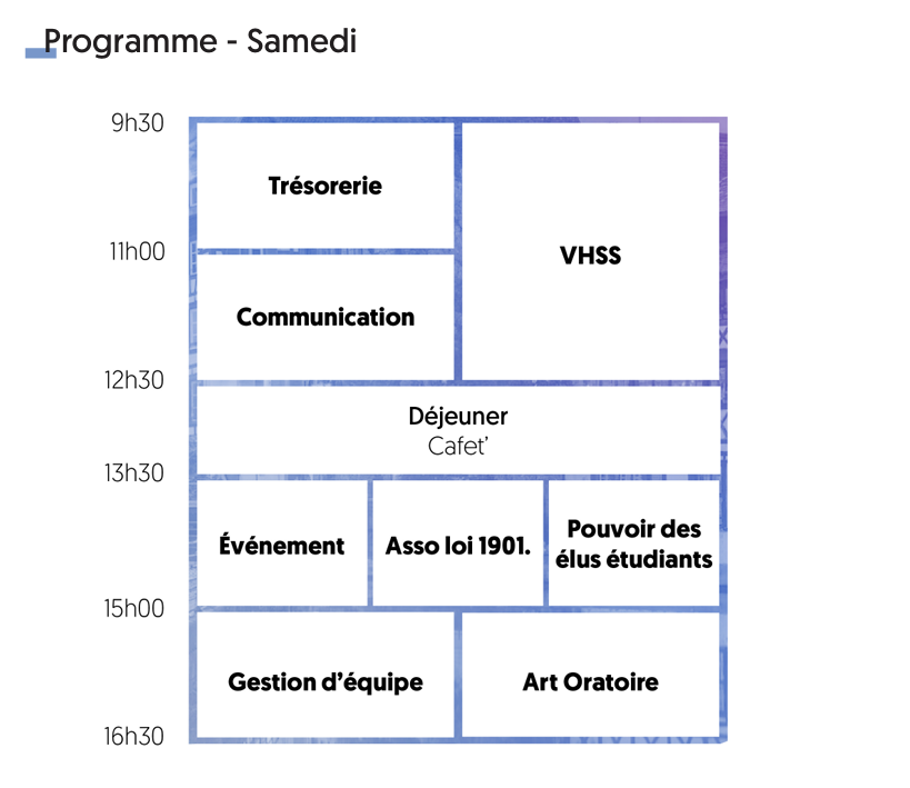 Programme de séjour