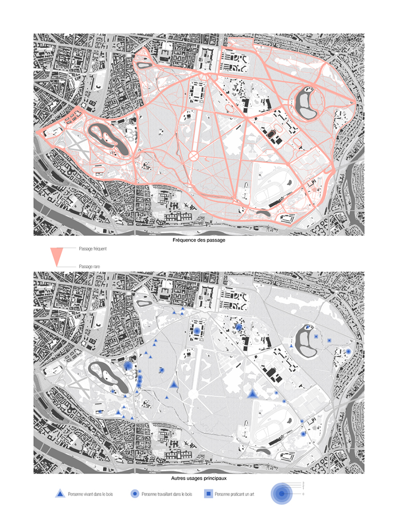 Analyse territoriale