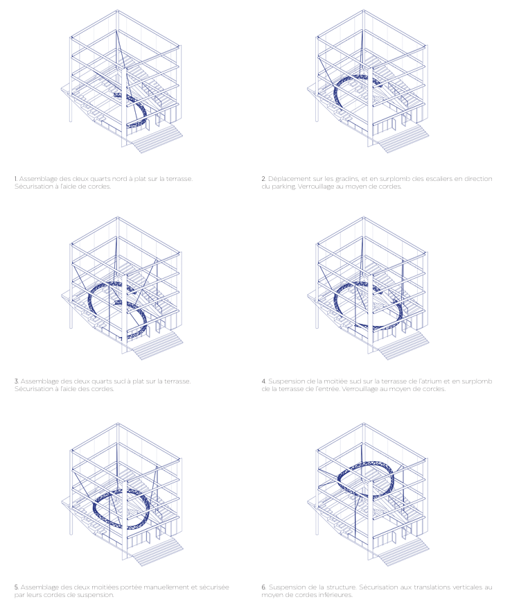 Notice de montage et hissage