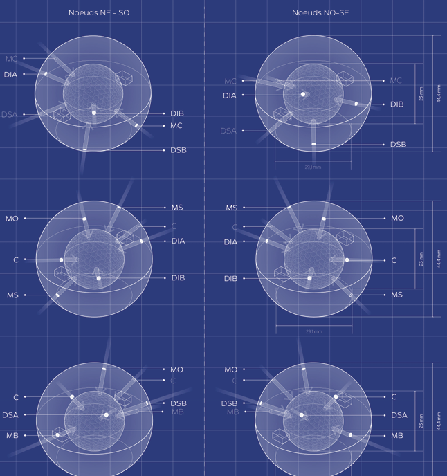 Notice de perçage des balles de golf